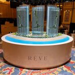 A Complete Overview Of The 3D Visualization Process For Beginners